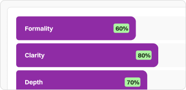 Communication Style Analysis