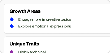 Insights & Recommendations