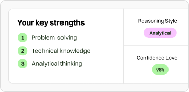 Key Strengths Analysis