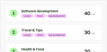 Trending Topics Analysis